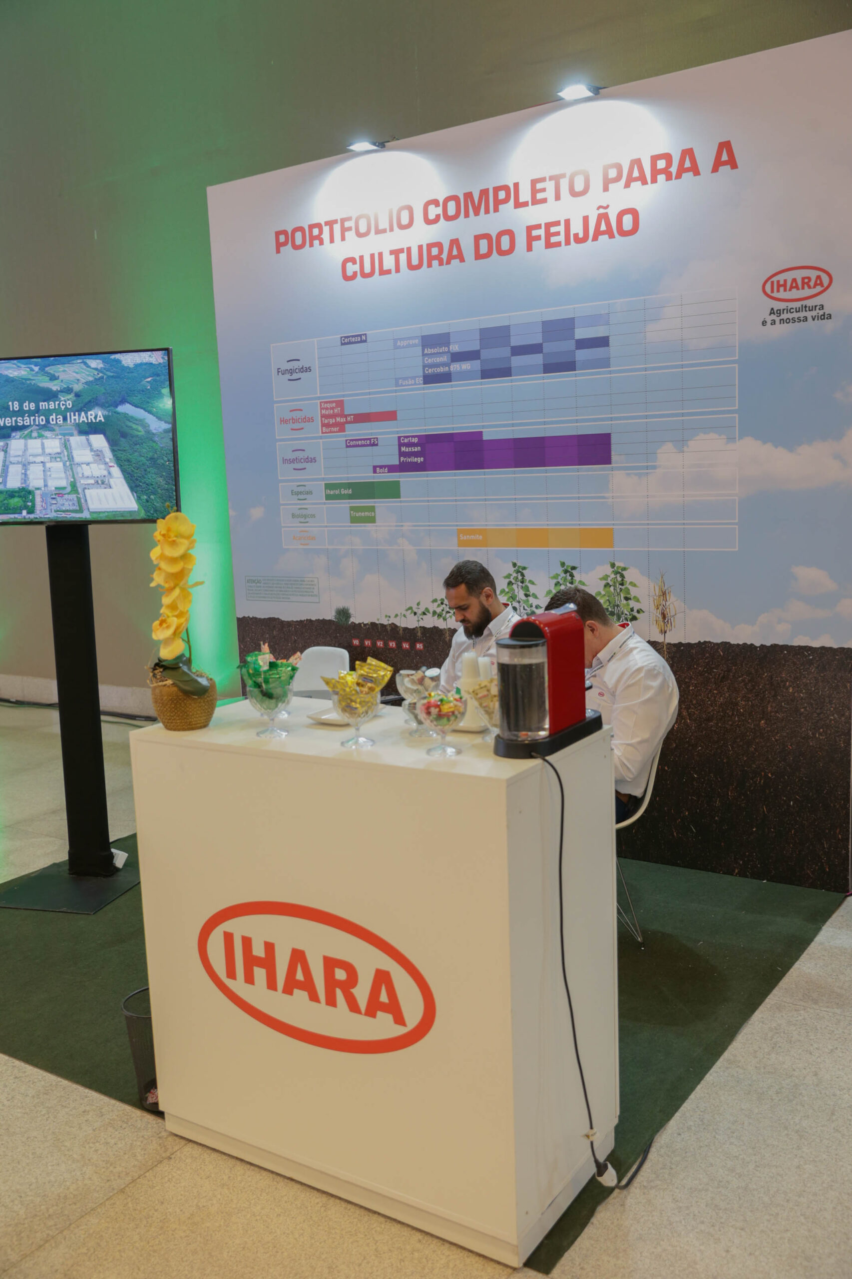 Forum do Feijao – 108